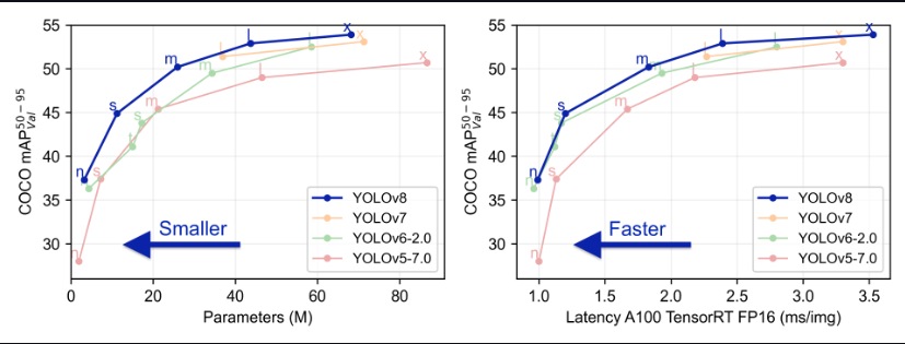 yolov8_metrics